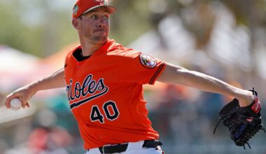 Orioles-Rangers series preview: Searching for early momentum