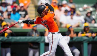 Orioles enter season without clear leadoff hitter, but plenty of options