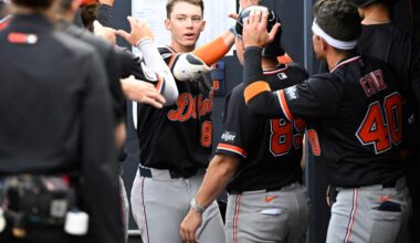 Bless You Boys 2026 Detroit Tigers prospects #6: SS Jordan Yost