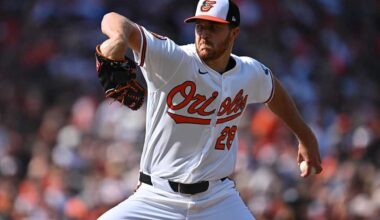 Orioles win low-scoring affair for Opening Day win against Minnesota Twins