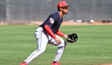 Akron RubberDucks 2026 season preview