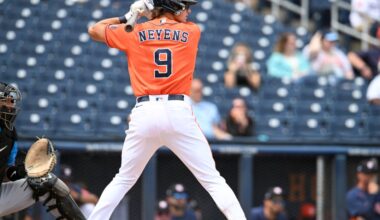 Astros Prospects to Watch at Each Level