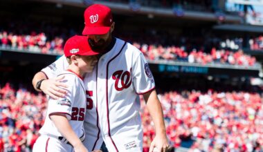 Today in White Sox History: March 15