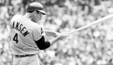 Today in Chicago White Sox History: February 28