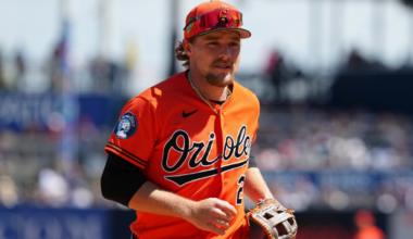 Gunnar Henderson 'open ears' to contract extension with Orioles: What would it take to keep him in Baltimore?