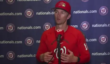Blake Butera reviews Washington Nationals' 2026 starting rotation
