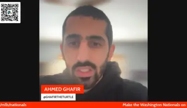 Washington Nationals Announce 2026 Spring Breakout Roster