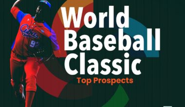 Top 10 Prospects (World Baseball Classic 2026)