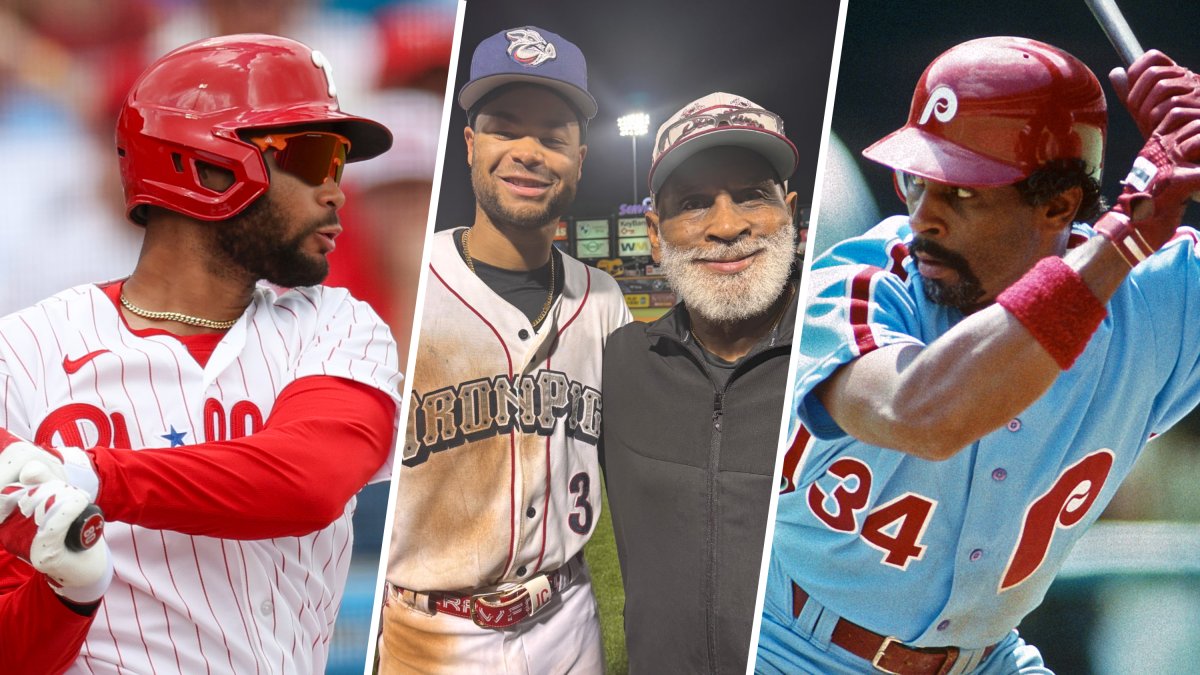 How Mike Easler’s ‘Hitman’ approach shaped Justin Crawford – NBC10 Philadelphia