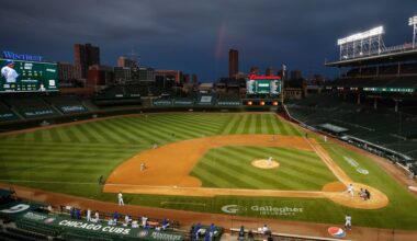 Cubs BCB After Dark: How many wins for the Cubs in 2026?