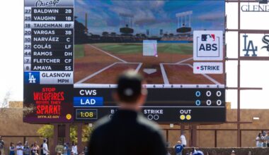 Dodgers news: ABS challenge analysis