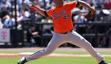 Wednesday spring training game thread: at Blue Jays, 1:07