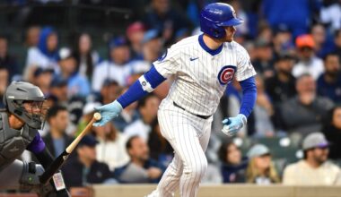 Cubs BCB After Dark: Who will lead the Cubs in home runs?