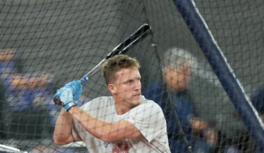 Better Know Your Blue Jays 40-Man: Myles Straw