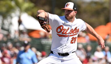 Orioles news: Trevor Rogers named Opening Day starter
