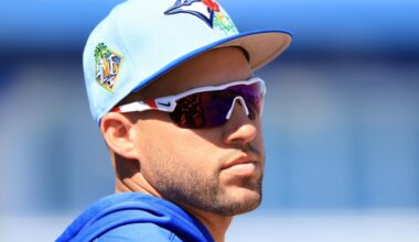 Better Know Your Blue Jays 40-Man: George Springer