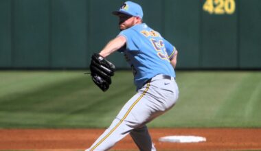 Brewers Reacts Survey: Who starts Opening Day?