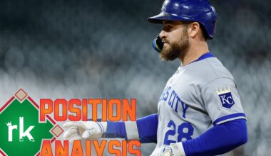 Kansas City Royals 2026 Position Analysis: Center Field - Royals