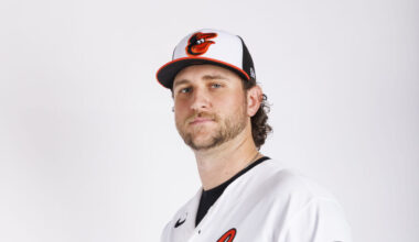 Orioles Outright Jackson Kowar, Bryan Ramos