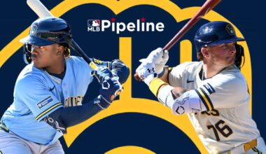 Evaluating Pipeline's Top 30 Brewers Prospects