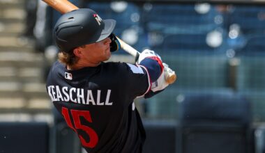 Spring Temperature Check: Who's Hot and Who's Cold in Twins' Camp? (March 9-11) - Twins