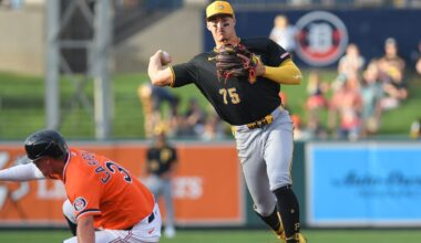 Top 10 MLB Prospects Playing In 2026 Spring Breakout