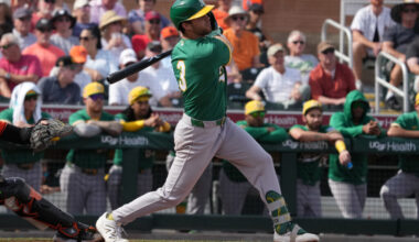 A's Notes: Muncy, Gelof, Hoglund