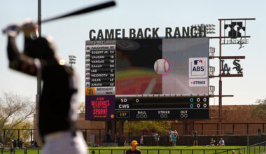 MLB ABS robot strike zone...