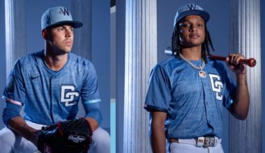 Promise vs. Progress: Washington Nationals Season Preview