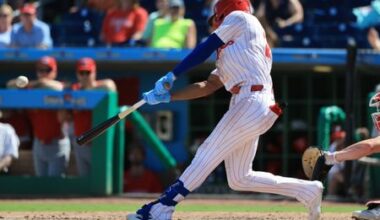 Phillies Center Fielder Johan Rojas Suspended 80 Games for PED Violation