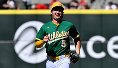 Five under-the-radar storylines to watch in 2026 MLB season: A's in the playoffs? Tony Vitello's big jump