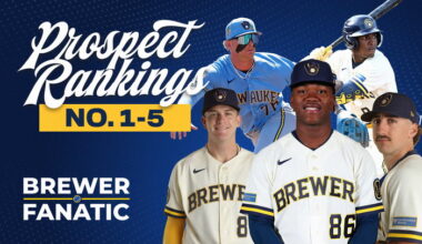 Brewers' Top Prospects Breakdown, 1-5