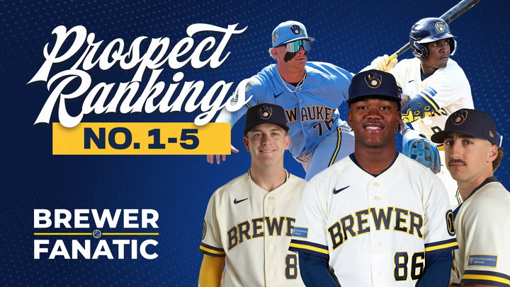 Brewers' Top Prospects Breakdown, 1-5
