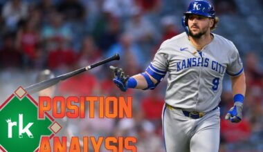 Kansas City Royals 2026 Position Analysis: First Base - Royals