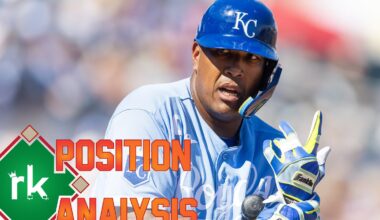 Kansas City Royals 2026 Position Analysis: Catcher - Royals