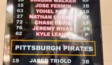 St. Louis Cardinals Game Recap - 3.1.26 - Pirates at the Cardinals