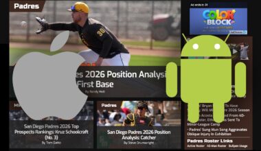 How To Use Padres Mission As An App On Your iPhone, iPad, or Android Device - Notes