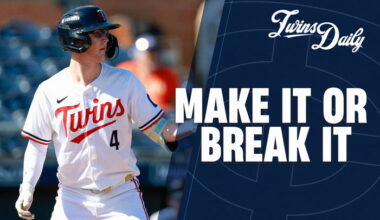 Is 2026 A Make Or Break Year For Brandon Winokur? - Minnesota Twins Minor League Videos