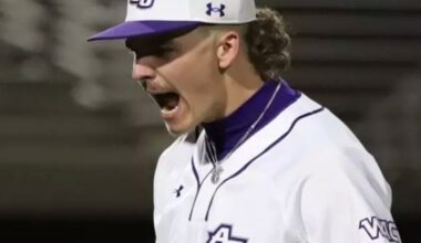 Dominick Reid - 2026 Chicago Cubs Top Prospects Ranking