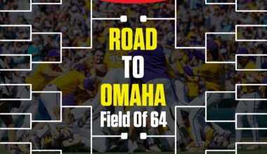 Projected Field Of 64 (March 26)