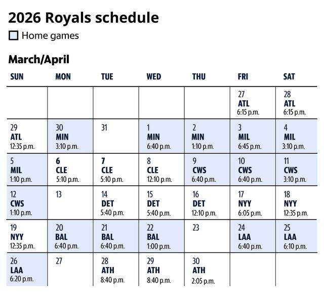 Royals schedule for the month of March/April 2026