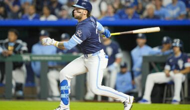 Spring Temperature Check: Who's Hot and Who's Cold in Royals Camp? (Mar 2- Mar 5) - Royals