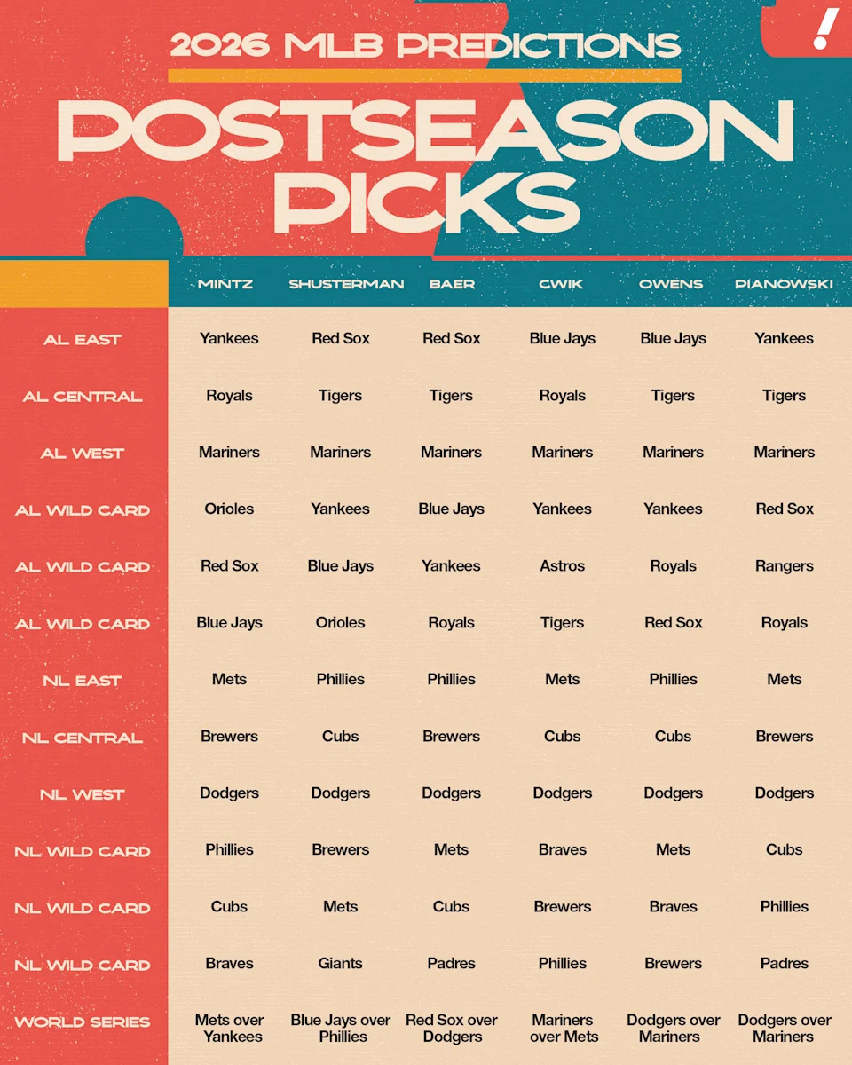 Mallory Bielecki/Yahoo Sports