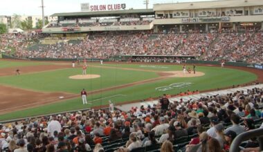 Giants, River Cats fans pack Sutter Health Park for exhibition game as Opening Day nears