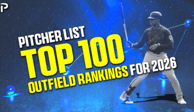 Top 100 Outfielders for Fantasy Baseball 2026