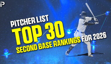 Top 30 Second Basemen for Fantasy Baseball 2026