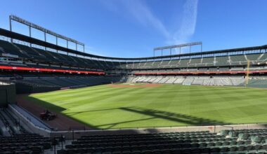 Baltimore Orioles Opening Day: Preview the new amenities at Camden Yards