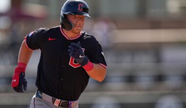 Guardians Minor League affiliates reveal Opening Day rosters