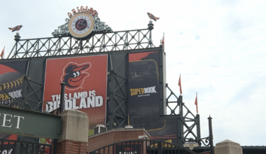 Orioles' Countdown to Opening Day brings fan events, mascots, and more