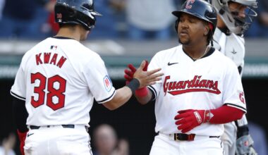 Cleveland Guardians set Opening Day roster